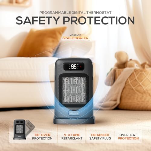 MORENTO 1500W Electric Desk Heater with Fan and Thermostat