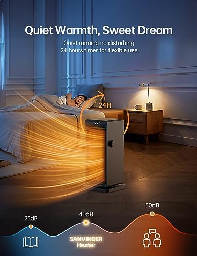 SANVINDER 1500W Electric Space Heater with Remote Control