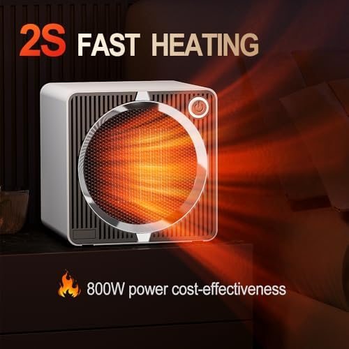 SOPOKE PTC Ceramic Space Heater - Energy Efficient Safe