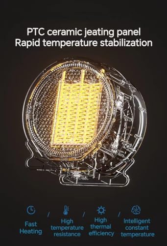GaRcan 1200W800W Electric Space Heater with 360 Convection