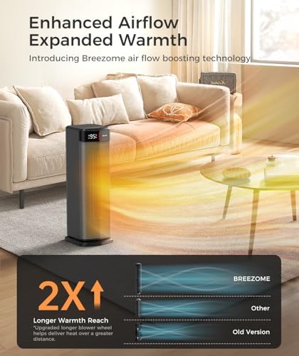 BREEZOME 1500W PTC Ceramic Space Heater with Oscillating and Thermostat