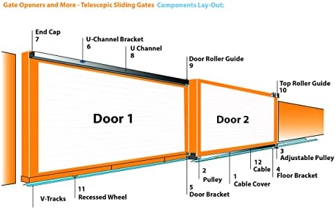 BENINCA Telescopic Sliding Gate System Hardware for 2 Doors