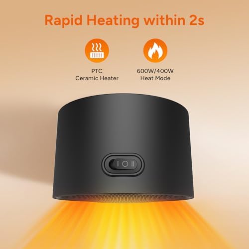 DRPREPARE 600W Fast Heating Desk Heater
