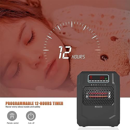 VOLTORB Portable Electric Space Heater with Remote and 3 Heat Settings