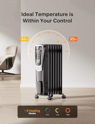 PELONIS Radiator Heater with Remote and Thermostat 1