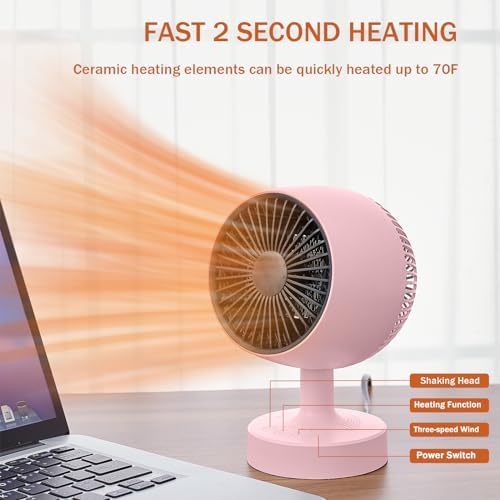 LIEWET 1200W Mini Desk Heater with 160 Auto Oscillation