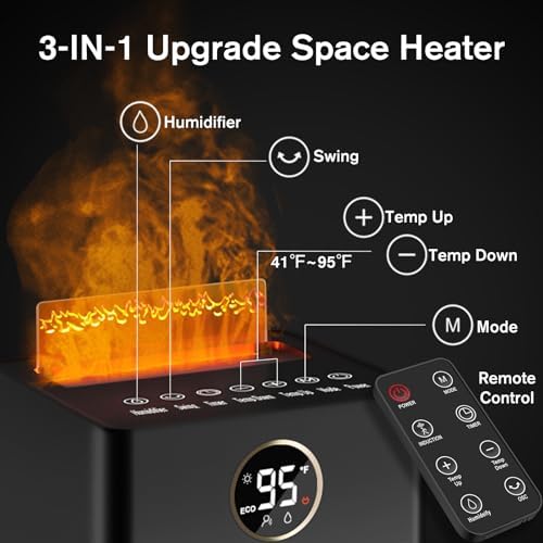 Verminget 1500W PTC Space Heater Fast Heating Large Room