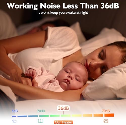 Ecowarm 2PCS Electric Space Heater with Timer and LED Display