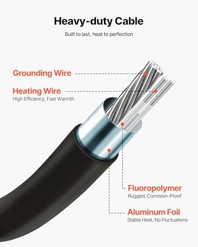 VEVOR 80 sqft Electric Floor Heating System