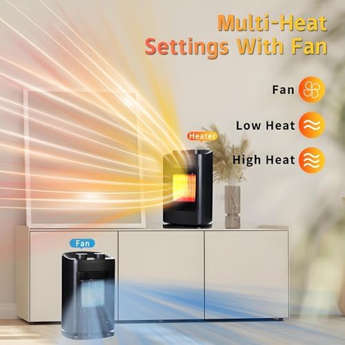BNTET Space Heater Indoor 1500W PTC Ceramic Portable