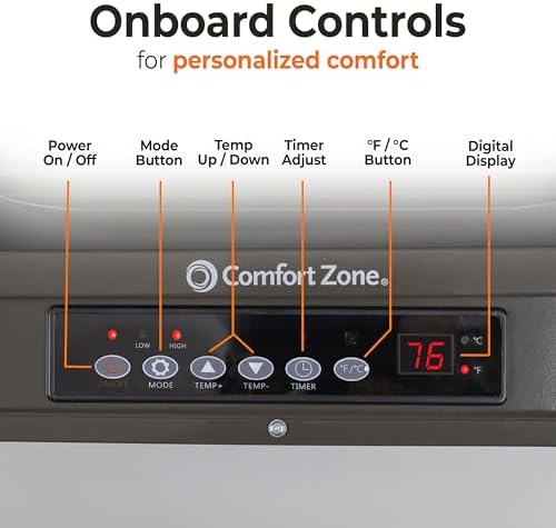 Comfort Zone 7500W Ceiling Mount Space Heater with Remote