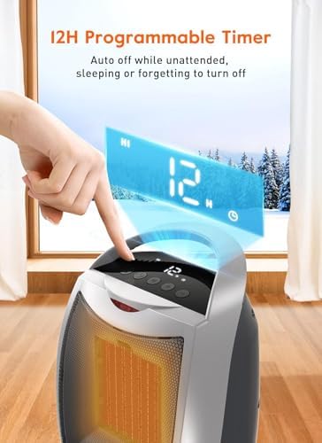 GiveBest 1500W Portable Space Heater with Timer 4 Modes