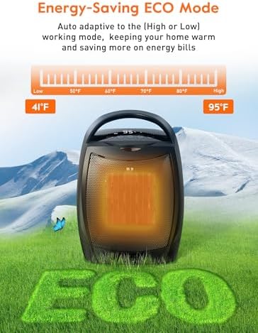GiveBest 1500W Digital Space Heater with 4 Modes and Safety Features