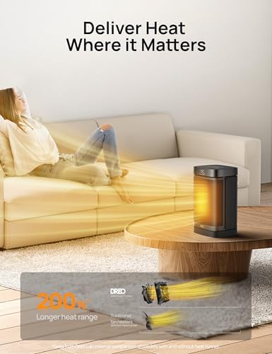 Dreo 1500W Quiet Space Heater with Remote and 5 Modes