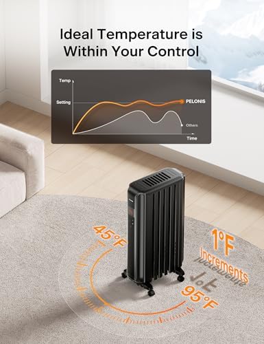 PELONIS 1500W Oil-Filled Radiator Heater with Remote