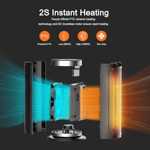 Feculs Official 1500W Electric Space Heater with Remote Thermostat