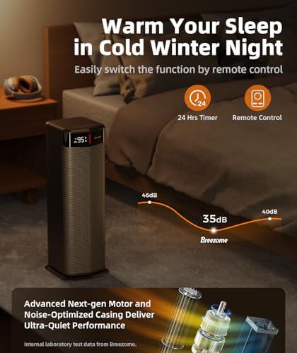 BREEZOME 1500W PTC Ceramic Space Heater with Oscillating and Thermostat