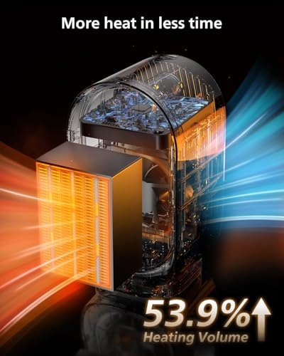LINFOX Energy Efficient Space Heater with Safe Quiet PTC Ceramic Technology