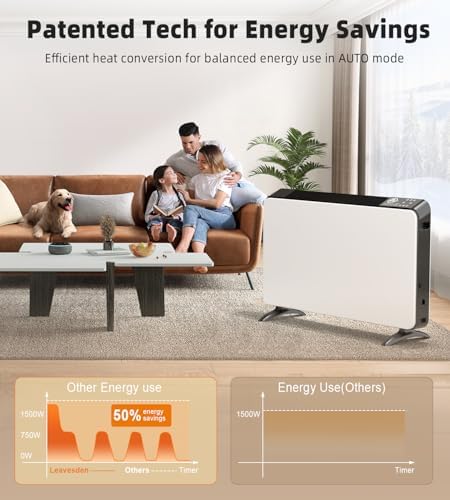 Leavesden 1500W Infrared Heater with Remote