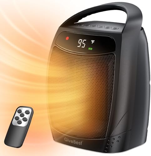 GiveBest 1500W Electric Space Heater with Remote Control and ECO Mode