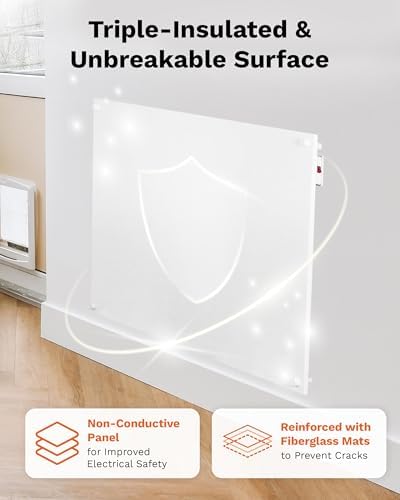 Amaze Heater 600W Convection Panel Wall Mount for Large Rooms