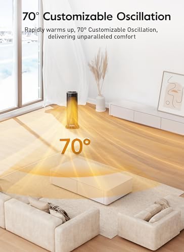 GiveBest 1500W PTC Electric Heater with 70 Oscillation