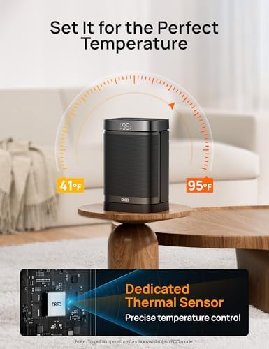 Dreo 1500W Quiet Space Heater with Remote and 5 Modes