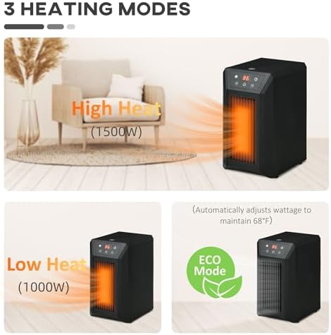 HOMCOM 1500W Electric Space Heater with Remote and 3 Modes 1