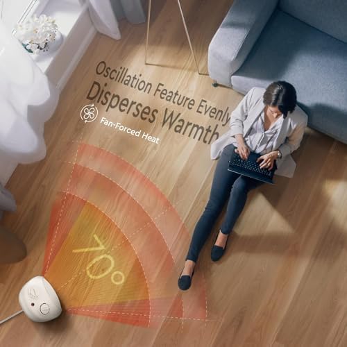 Comfort Zone Oscillating Heater with Thermostat and Fan-Forced Cooling