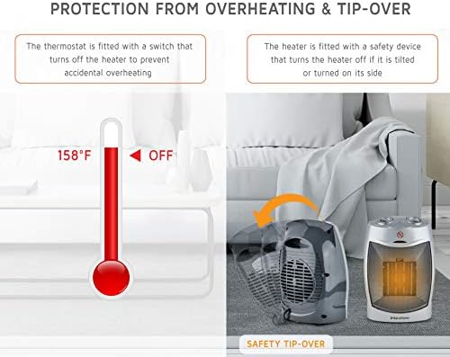 AeroHome 1500W Ceramic Space Heater with Thermostat