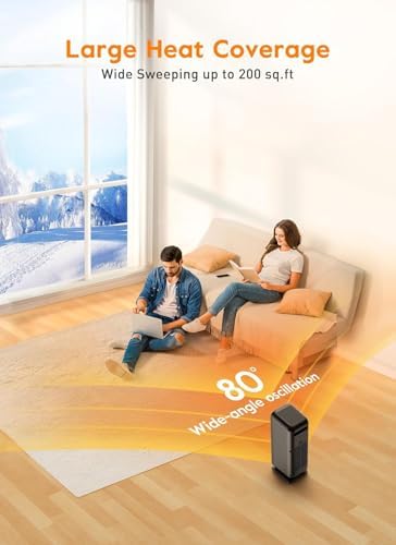 GiveBest Touch Panel Space Heater 1500W with Remote and Night Light