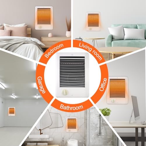 Hai Feipn Upgraded Electric Wall Heater with Thermostat