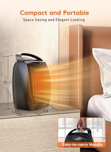 GiveBest 1500W Digital Space Heater with 4 Modes and Safety Features