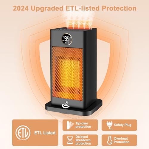 Verminget 1500W PTC Space Heater Fast Heating Large Room