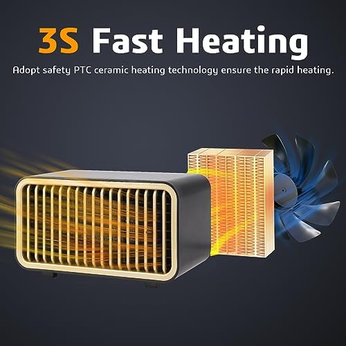 YOUCIDI 550W 900W Dual Mode Electric Space Heater