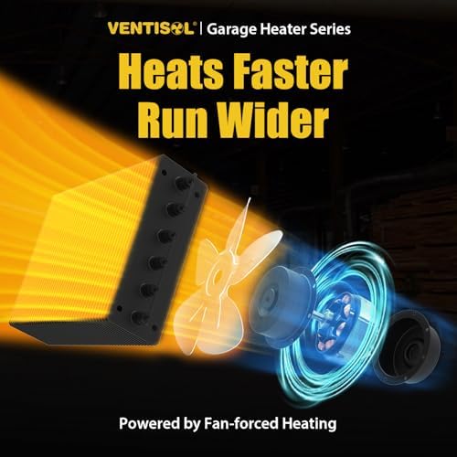 VENTISOL 5000W Garage Heater with 3 Heat Settings