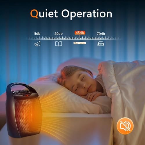 Antarctic Star 750W1500W Electric Space Heater with Thermostat and Fan