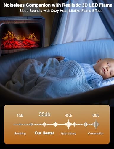 Electric Space Heater with Humidifier and 3D Flame 1