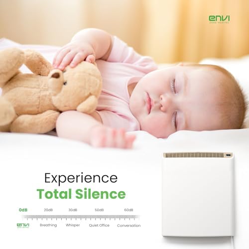 Smart Envi Wi-Fi Wall Heater - Energy Efficient App Controlled
