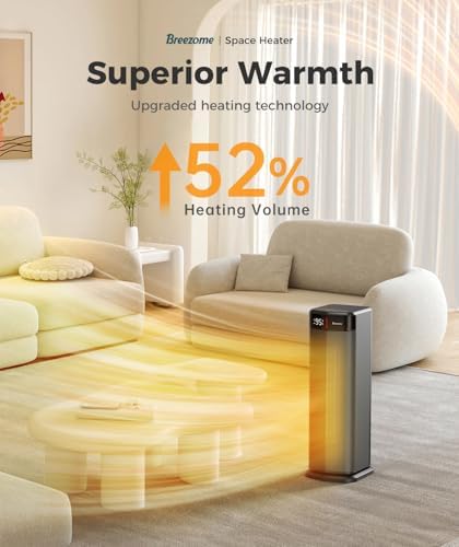BREEZOME 1500W PTC Ceramic Space Heater with Oscillating and Thermostat