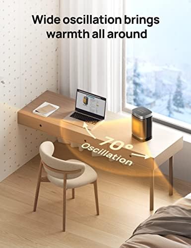 Dreo 1500W Smart Space Heater with WiFi Oscillation Thermostat