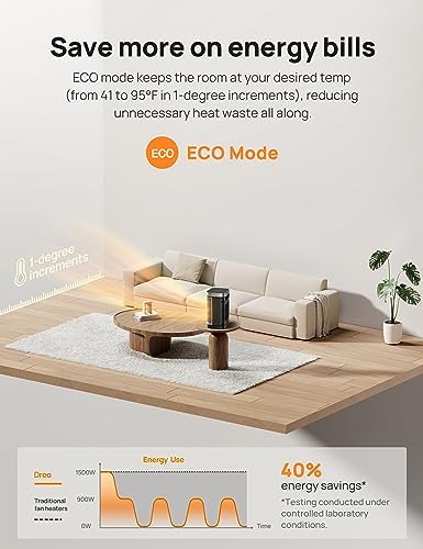 Dreo Smart Space Heater with Motion Sensor and Digital Thermostat