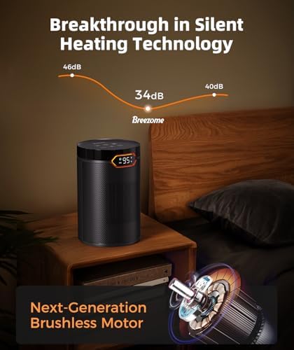 BREEZOME 1500W PTC Ceramic Space Heater with Thermostat and 24H Timer
