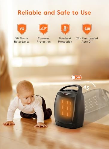 GiveBest 1500W Digital Space Heater with 4 Modes and Safety Features