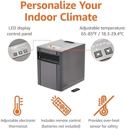 Amazon Basics 1500W Portable Space Heater with Remote Control