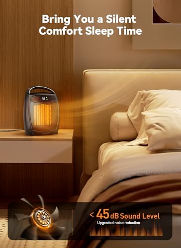 GiveBest 1500W Electric Space Heater with Remote Control and ECO Mode