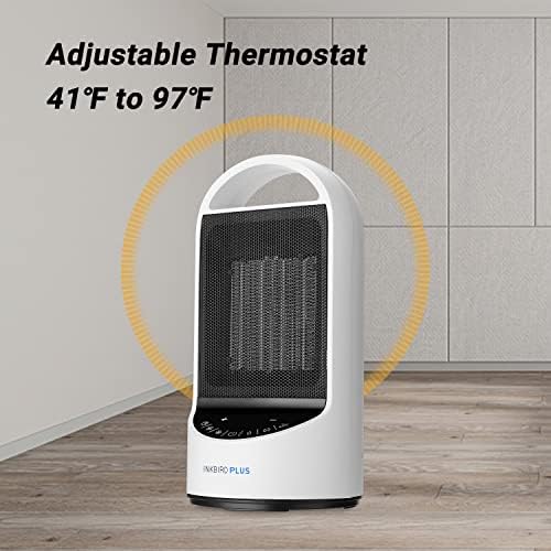 INKBIRDPLUS 1500W Electric Space Heater with Timer and Remote