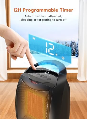 GiveBest 1500W Digital Space Heater with 4 Modes and Safety Features