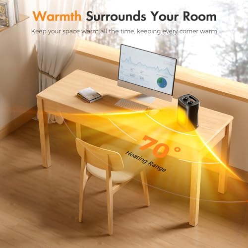 Kismile 1500W Electric Space Heater with 3 Modes and Thermostat