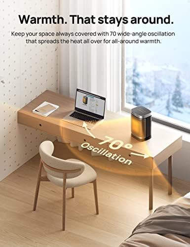 Dreo Smart Space Heater with Motion Sensor and Digital Thermostat